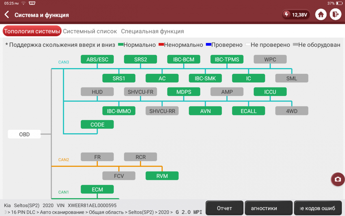 thinktool-master-topology